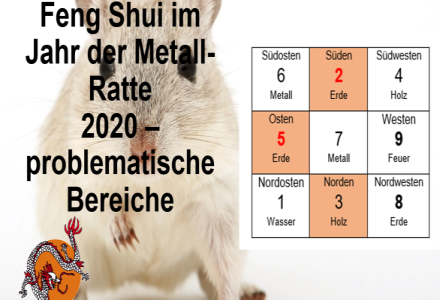 Problematische Hausbereiche 2020 im Feng Shui