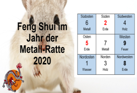 Positive Hausbereiche 2020 im Feng Shui