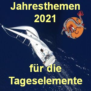 Vorhersage 2021 für die Tageselemente