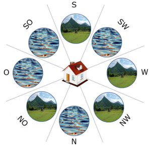 Periode 9