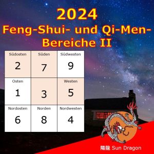 Feng-Shui- und Qi-Men-Bereiche 2024