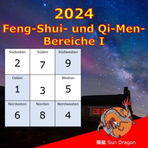 Feng-Shui- und Qi-Men-Bereiche 2024