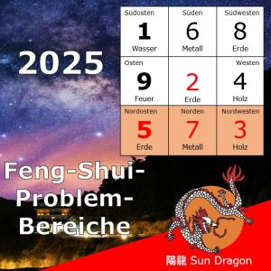 Feng Shui 2025: Ungünstige Haussektoren (2) Feng Shui 2025