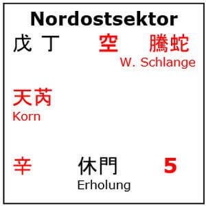 Feng Shui 2025