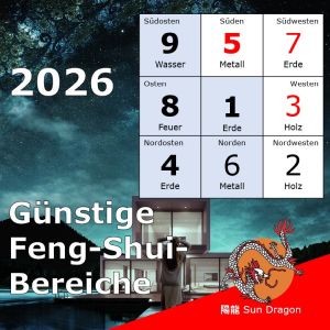 Feng Shui 2026